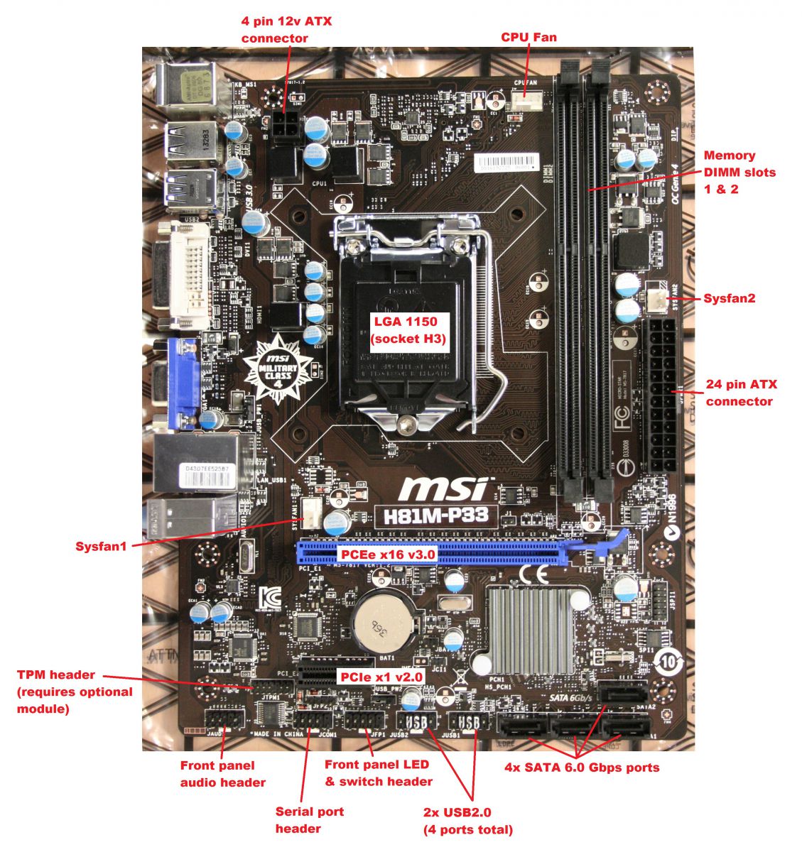 Msi h61m p20 g3 подключение передней панели схема