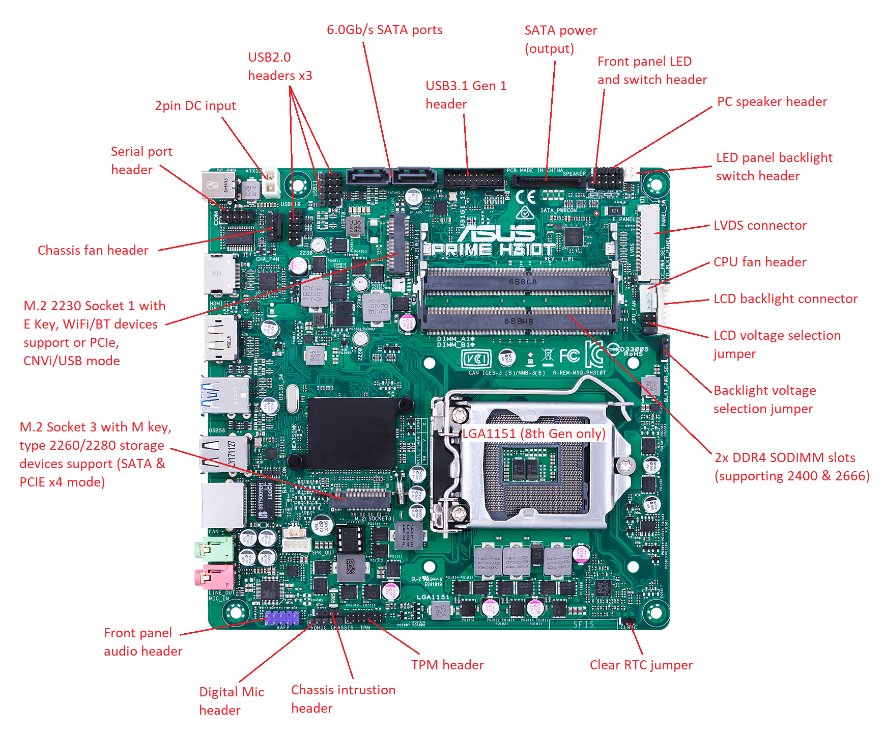 BOAMOT-495 - / Asus - Motherboard Specification, Layout and Manual - Stone Computers Knowledgebase