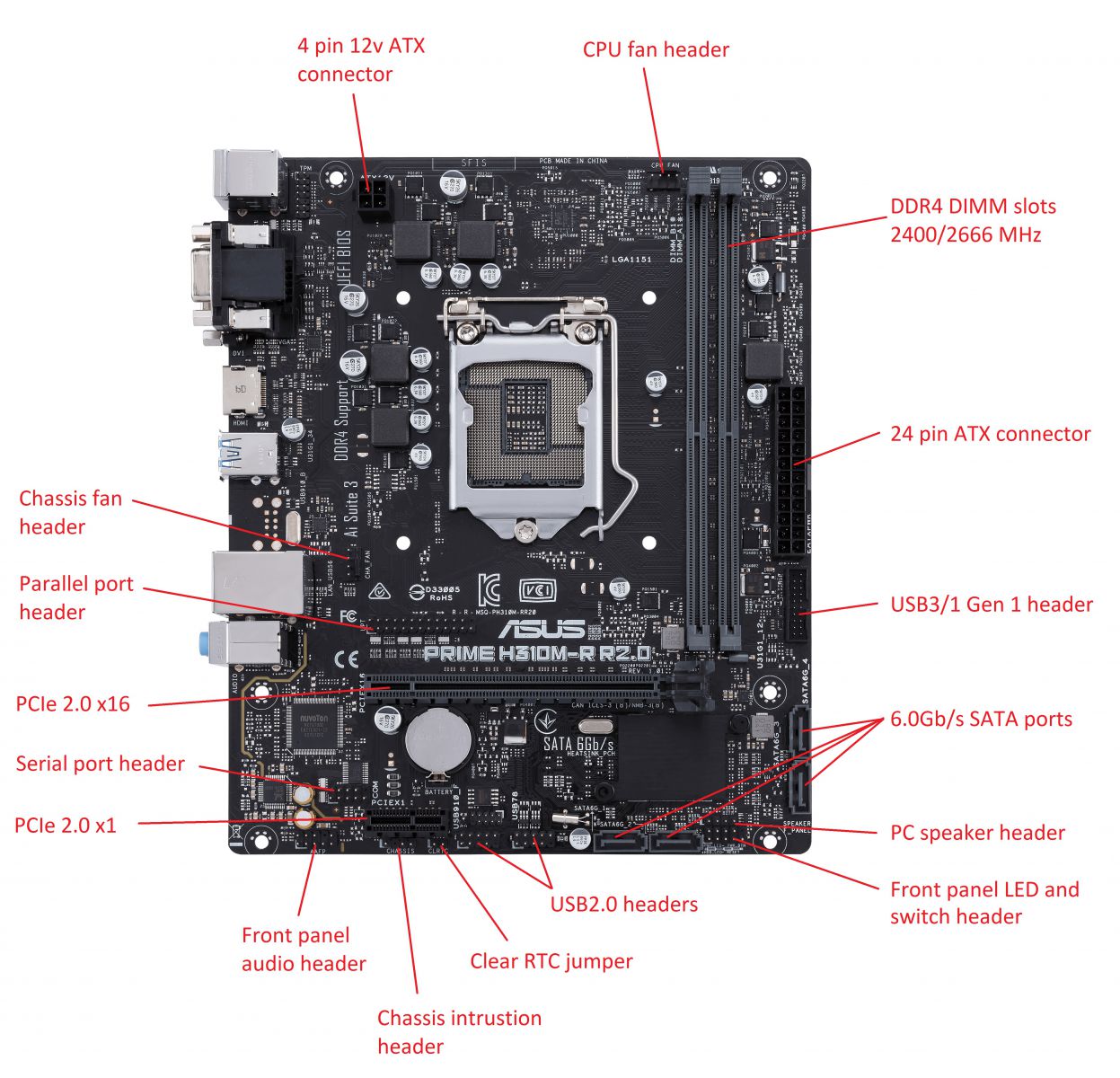 Boamot 499 Stone Asus H310m R R2 0 Motherboard Specification Layout And Manual Stone Computers Knowledgebase