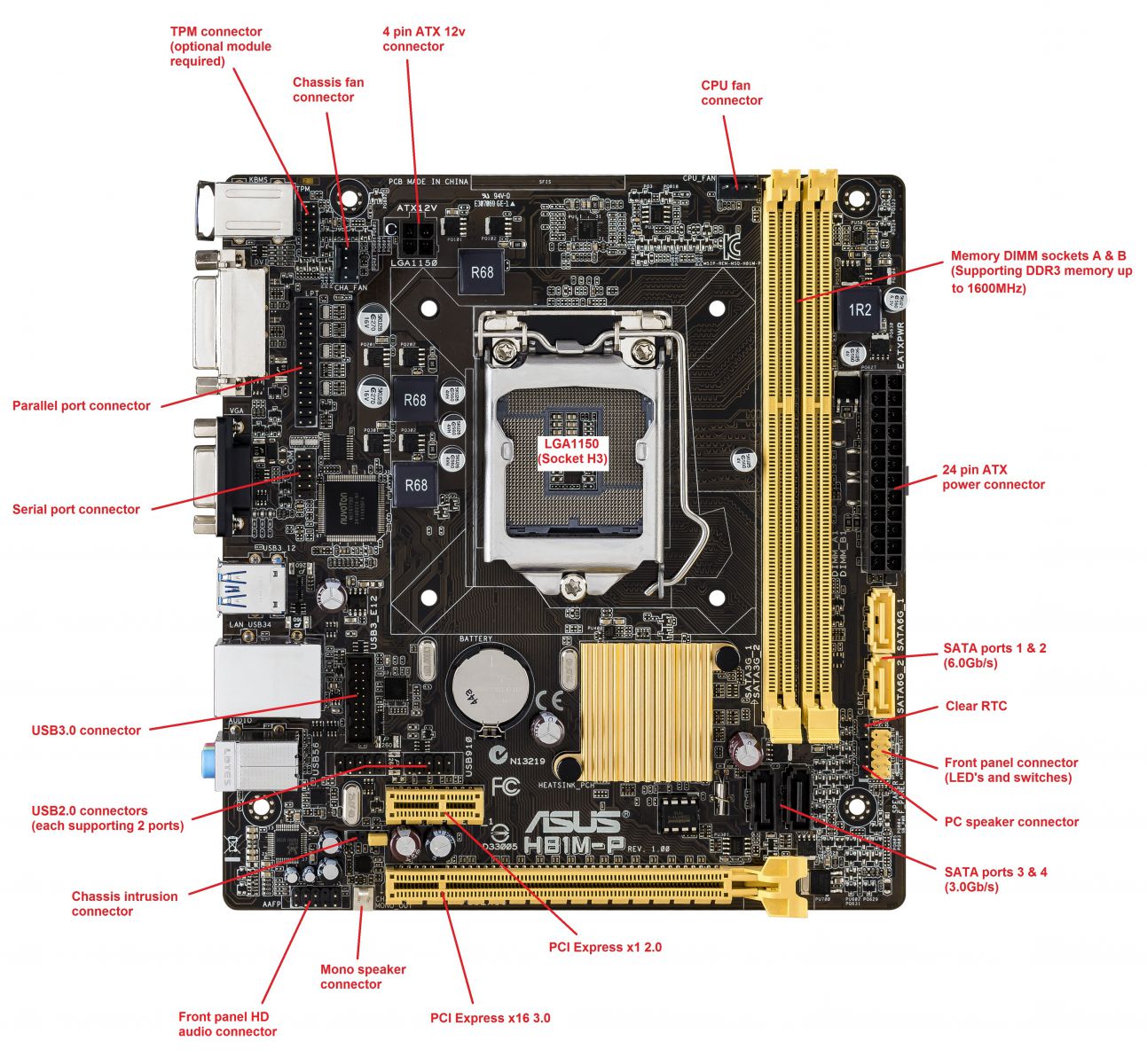 Boamot-476 - Stone    Asus H81m-p-si