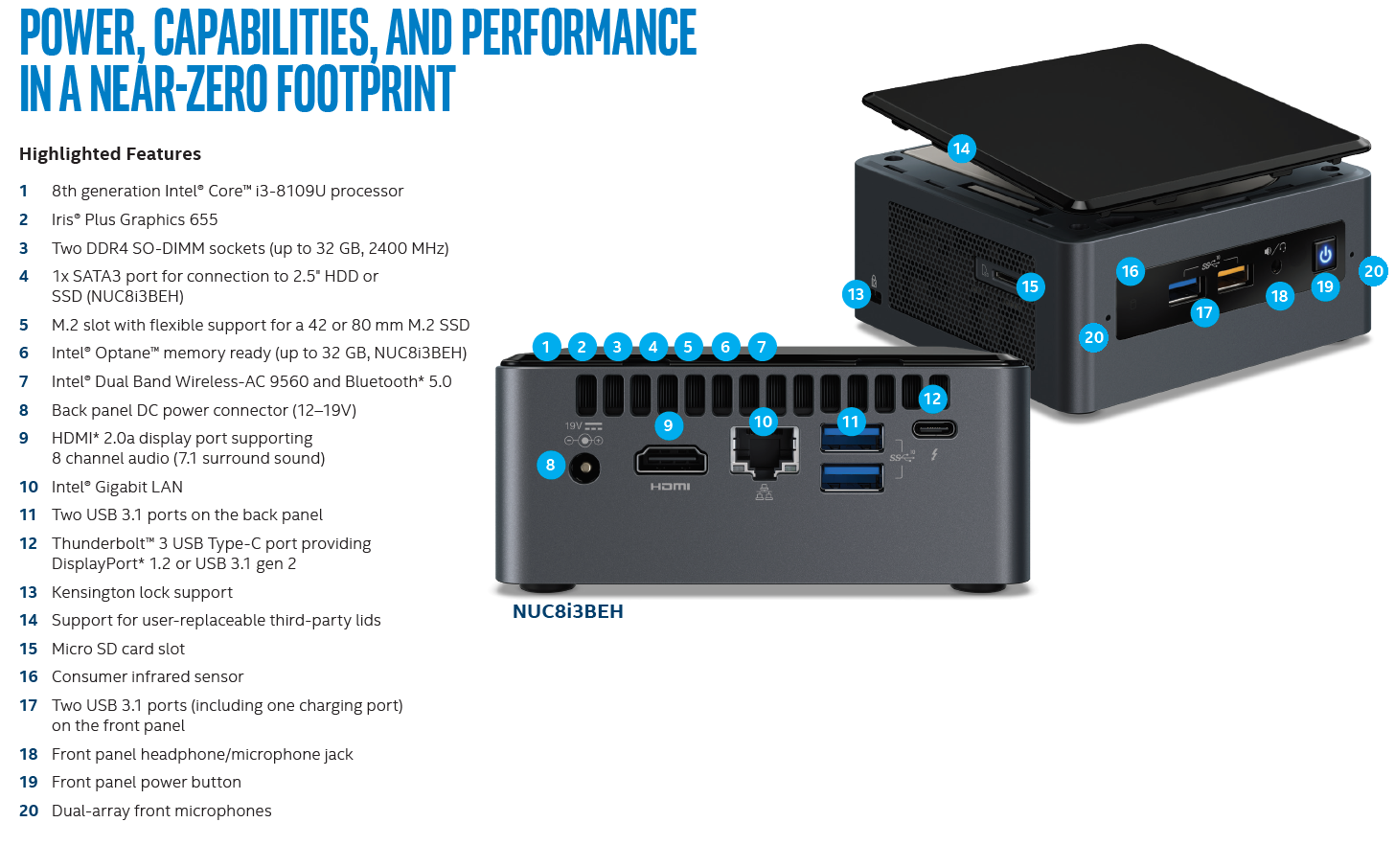 Intel's Next Unit of Computing (NUC): The PC re-defined - balena Blog