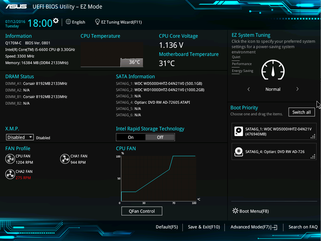 Биос asus. Биос старый ASUS 2.61 UEFI BIOS. ASUS 4403 BIOS. UEFI BIOS Utility ASUS для ноутбуков. UEFI BIOS 2.11.1210.