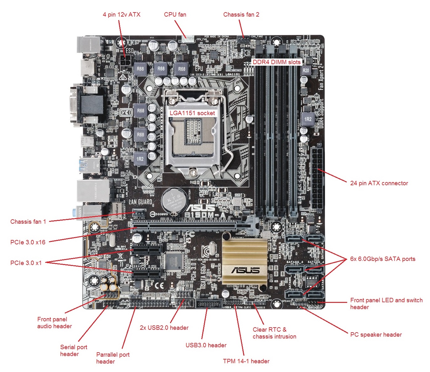 BOAMOT-480 - Stone / Asus B150M-A - Motherboard ... computer circuit diagram 