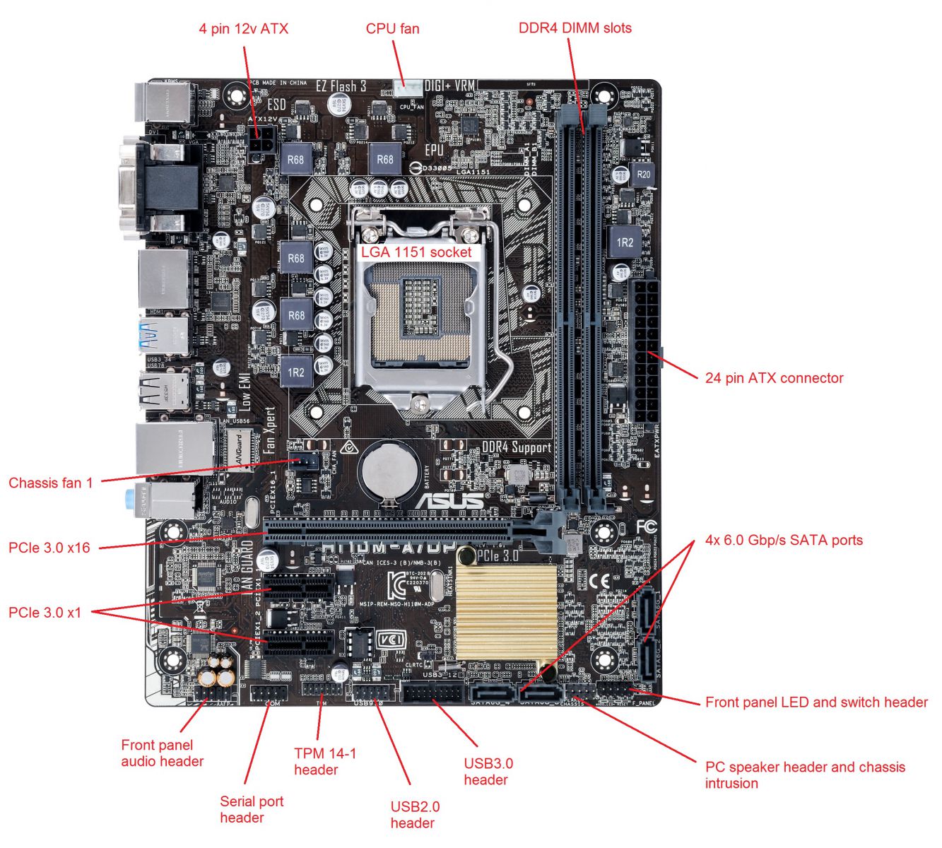 Tablet Motherboard Diagram