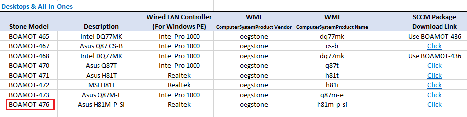 Oegstone driver download for windows 7