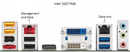 Intel DQ77MK - My Stone Computers PC system has two LAN ...